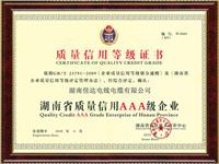 质量信用AAA级证书